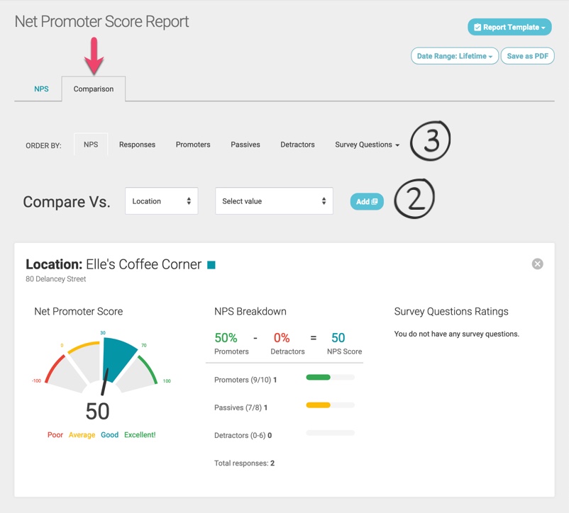 NPS Report