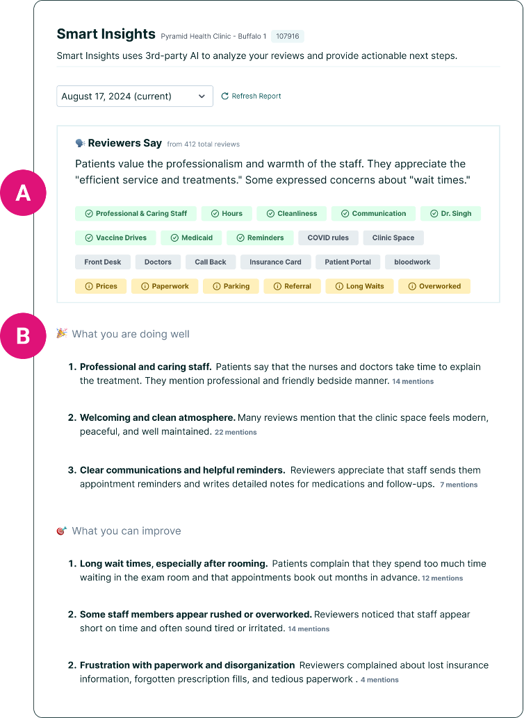 Enhanced Smart Insights Report